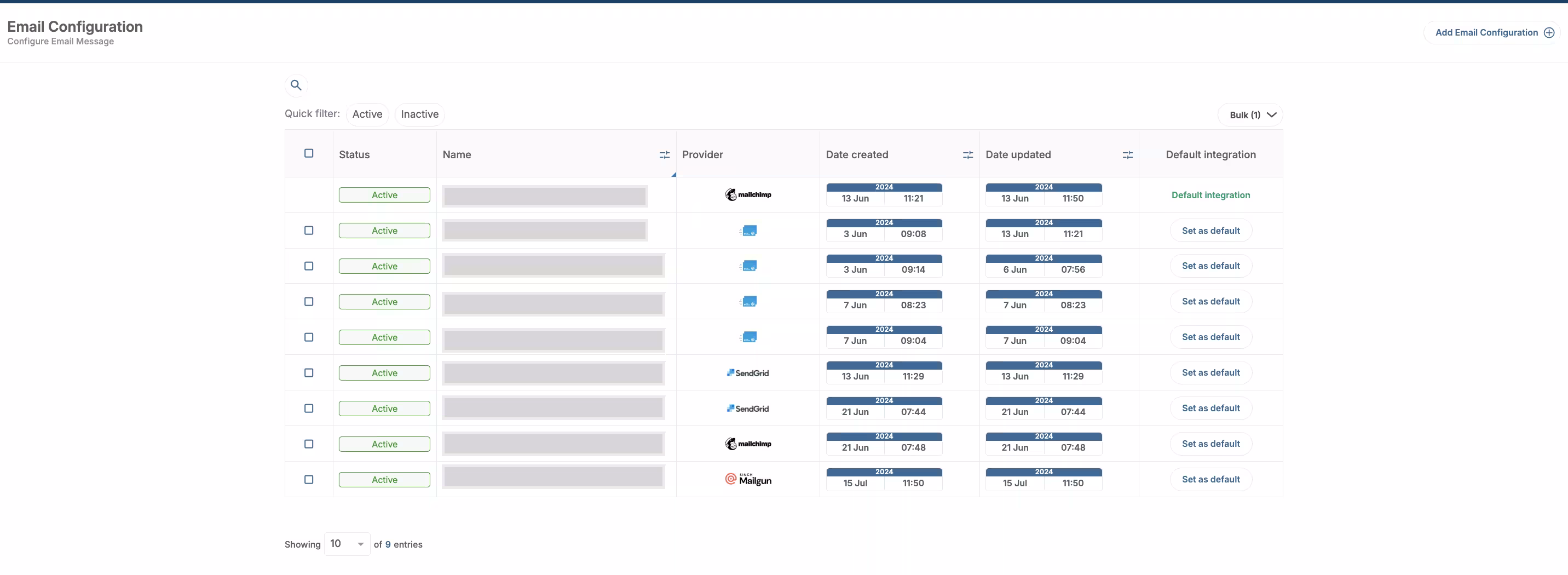 Email setup overview