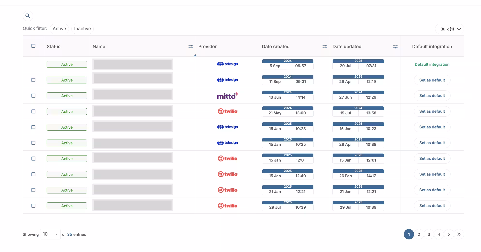 SMS setup overview