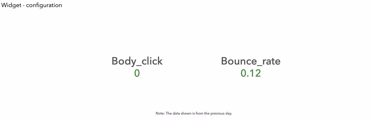 Dashboard Metric Widget Example