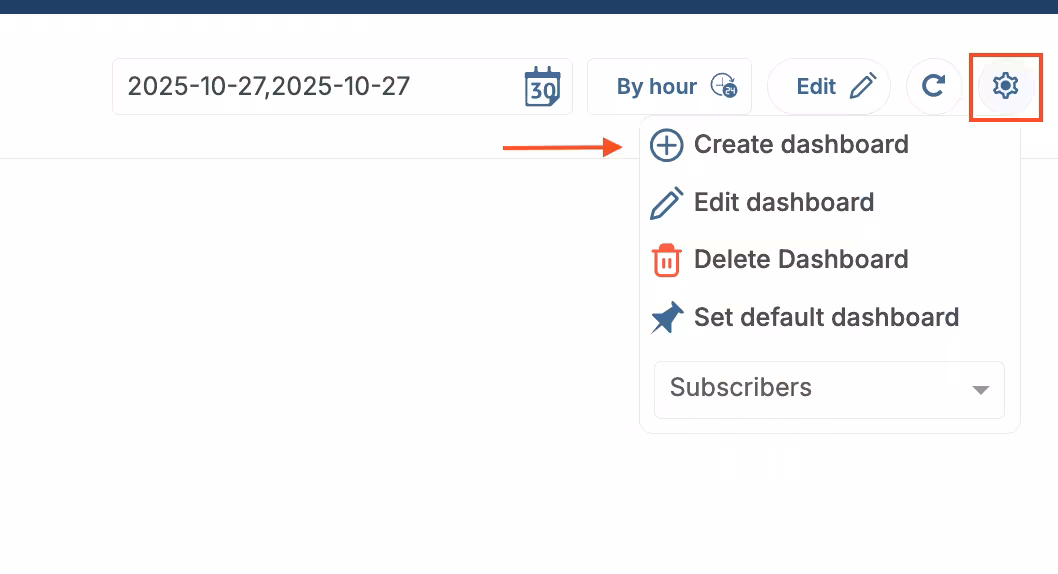 Create New Dashboard