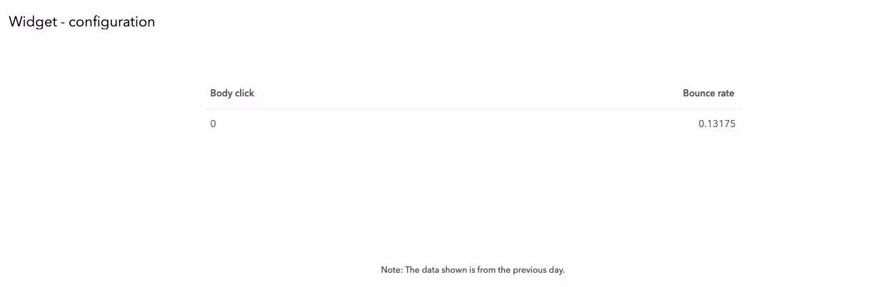 Dashboard Table Widget Example